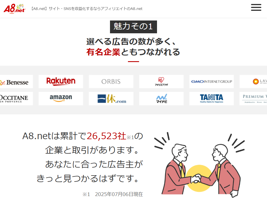 A8.ネットの広告数