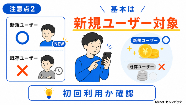 注意点2.セルフバックは基本的に「新規ユーザー」が対象