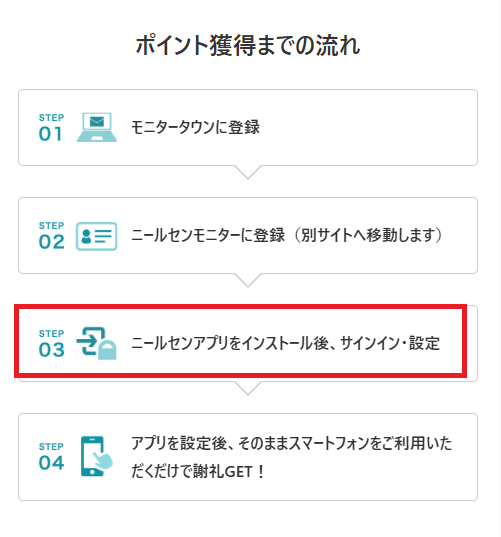「ニールセンモニター」というアプリをインストール