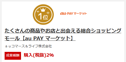 1ヶ月間で最も多くのユーザーがセルフバックしたサービス