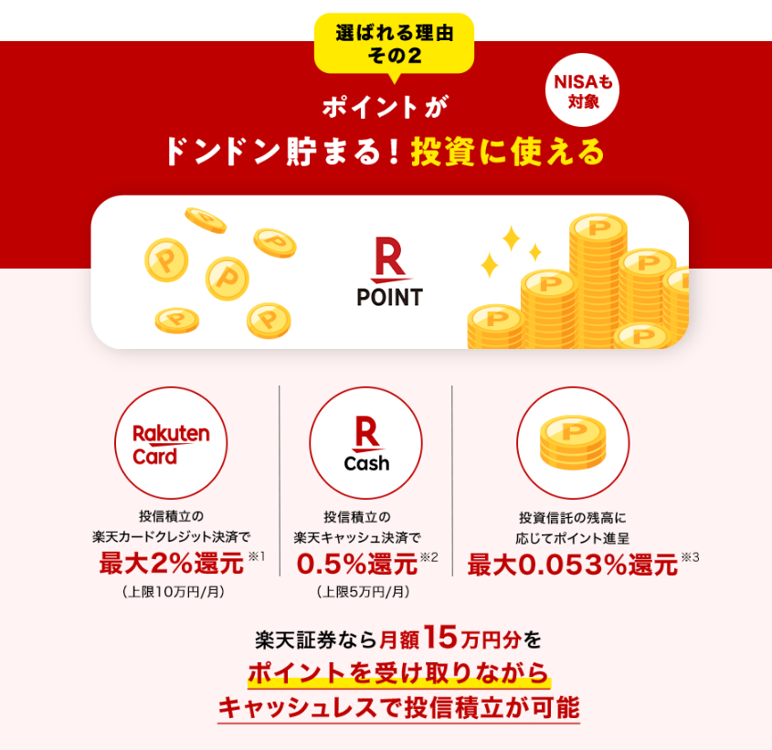 楽天証券は楽天ポイントが貯まる