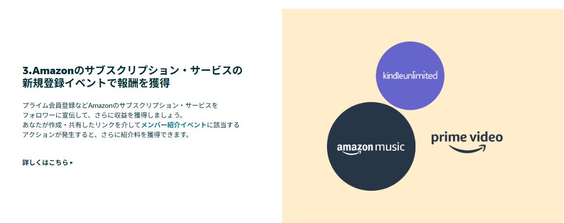 Amazonの各種サービスもアフィリエイトできる