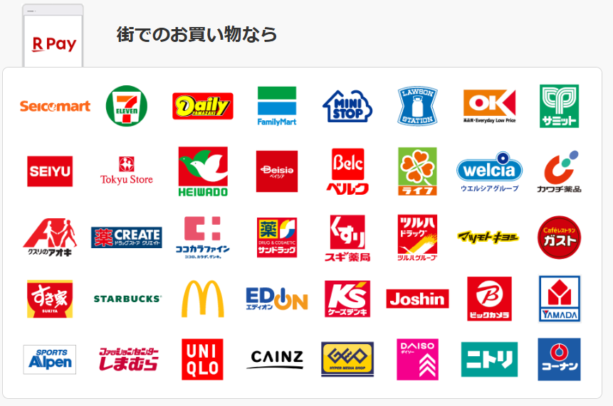 楽天キャッシュが使えるお店