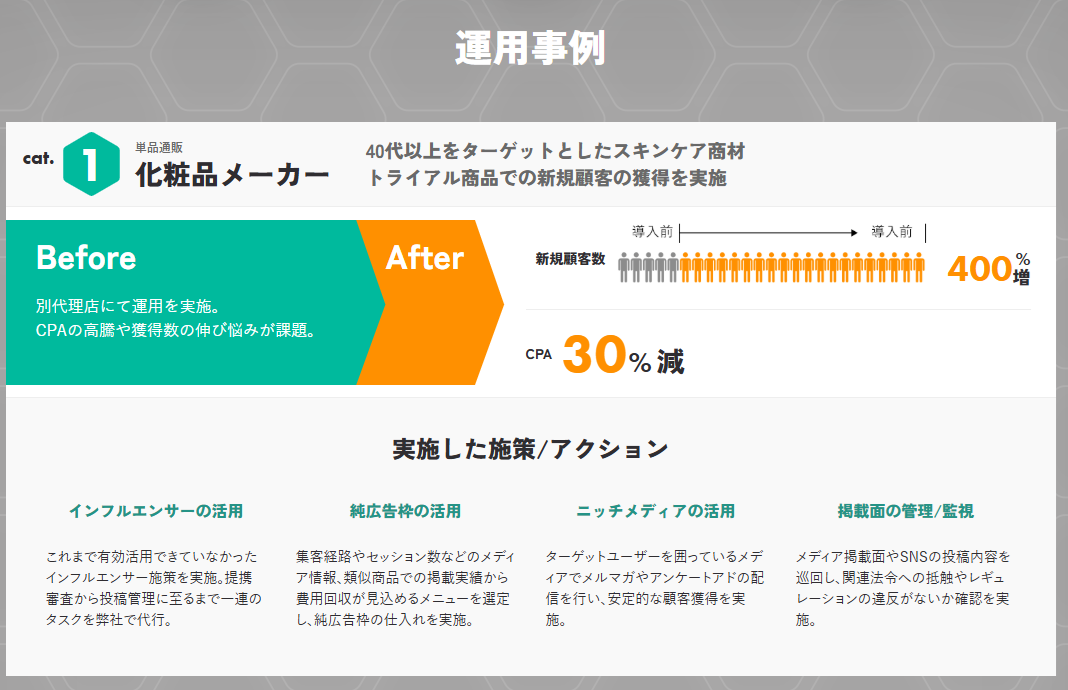 BEAVERの運用事例