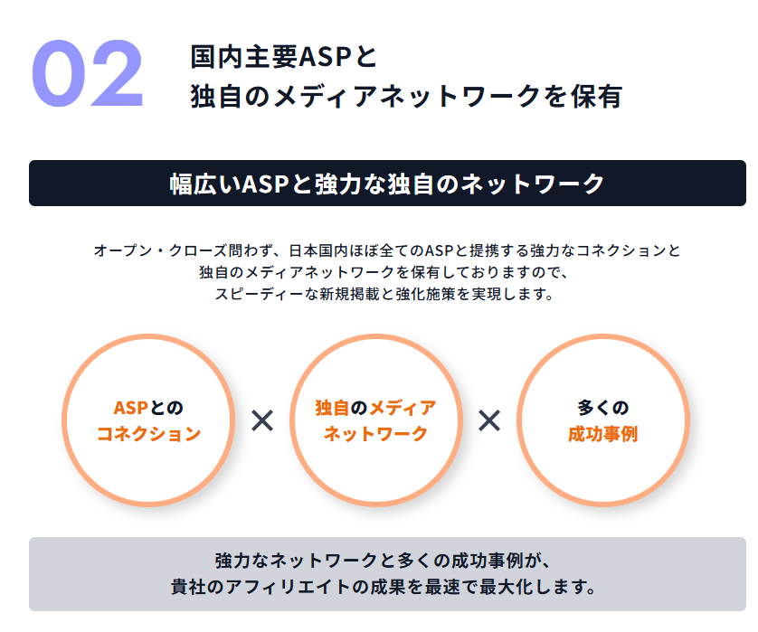 国内の主要ASPとはほぼすべて連携している