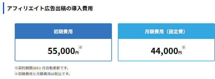 アフィリエイト広告出稿の導入費用