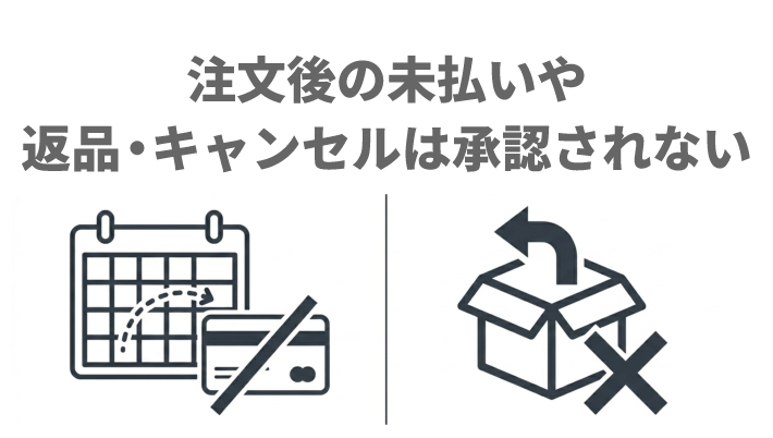 注文後の未払いや返品・キャンセルは承認されない