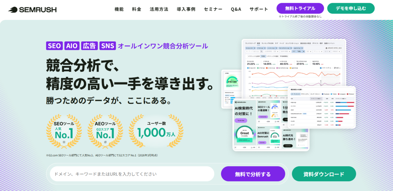Semrush