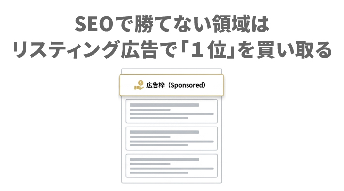 SEOで勝てない領域はリスティング広告で1位を買い取る