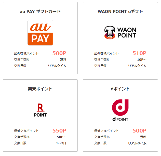 モッピーのポイント交換日数