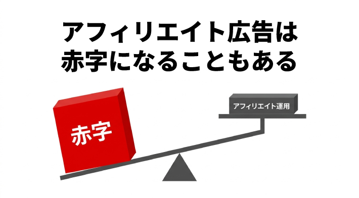 アフィリエイト広告は赤字になることもある