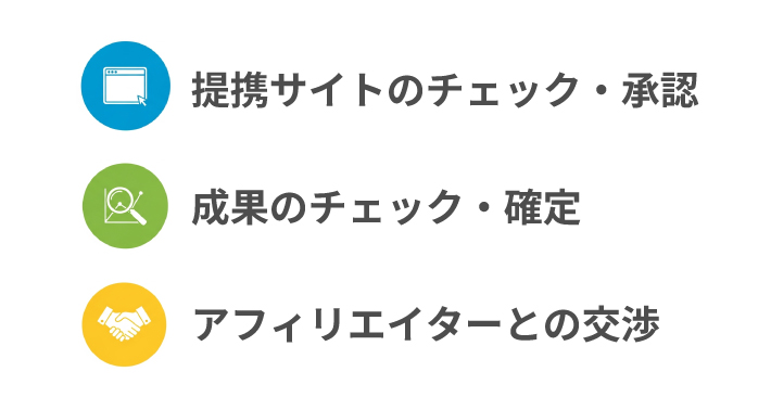 広告を出した後の運用工数