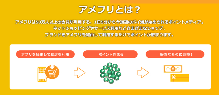 アメフリ