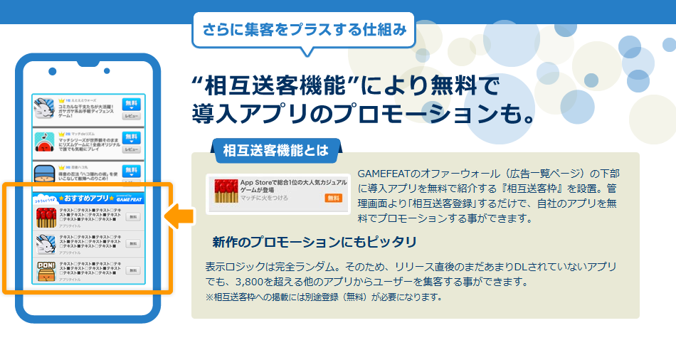 ゲームフィートの相互送客システム