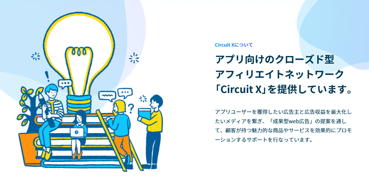 Circuit X