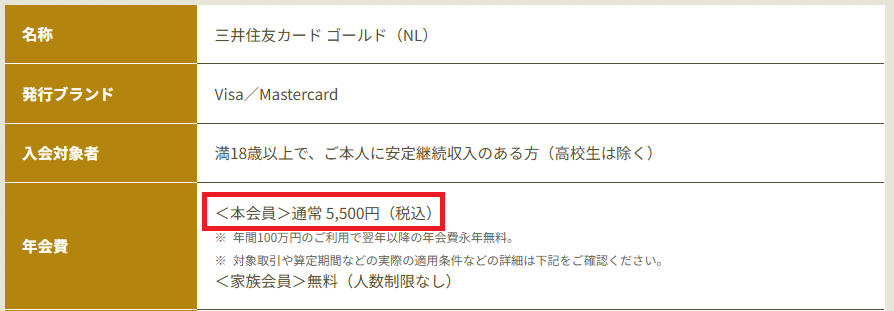 年会費の支払いが必要なもの