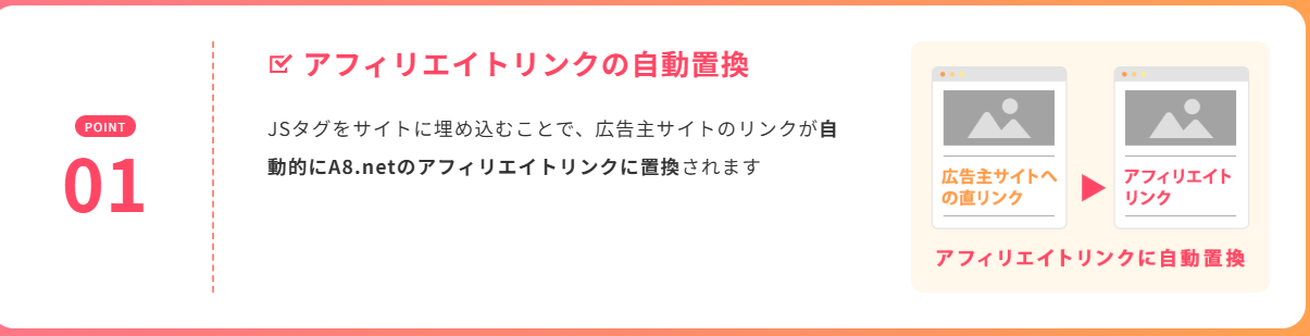 A8.netの「リンクマネージャー」