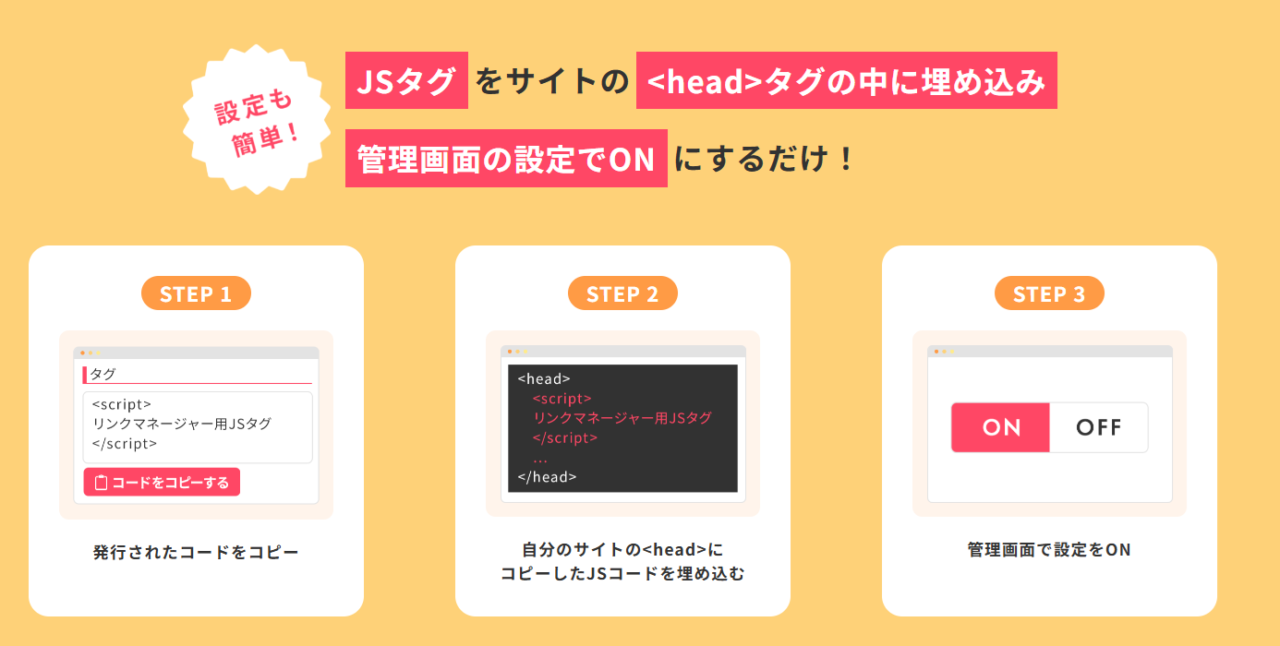 リンクマネージャーの仕組み