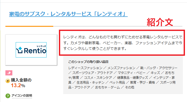 広告の紹介文