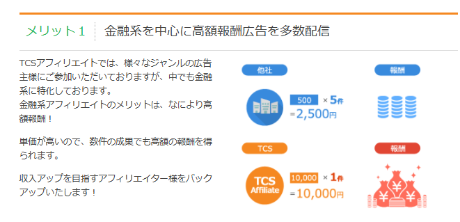 TCSアフィリエイトの特徴