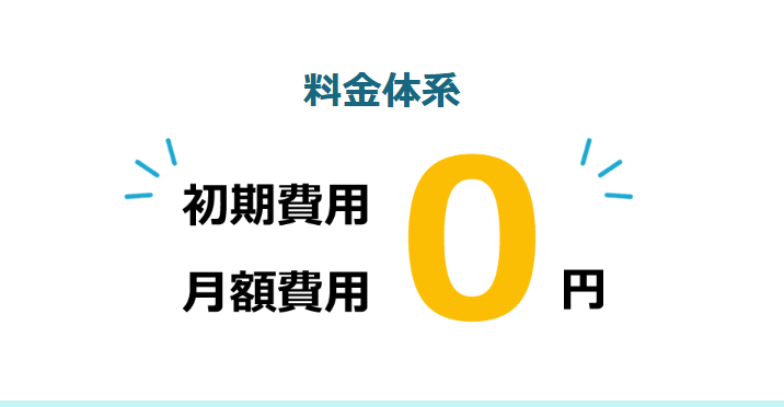 レントラックスは初期費用、月額費用が無料