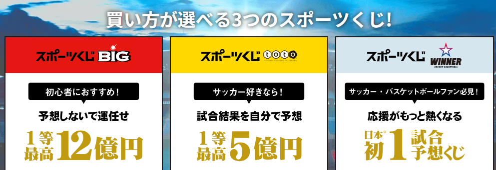 スポーツくじ(BIG、WINNER、toto)をオンラインで買える