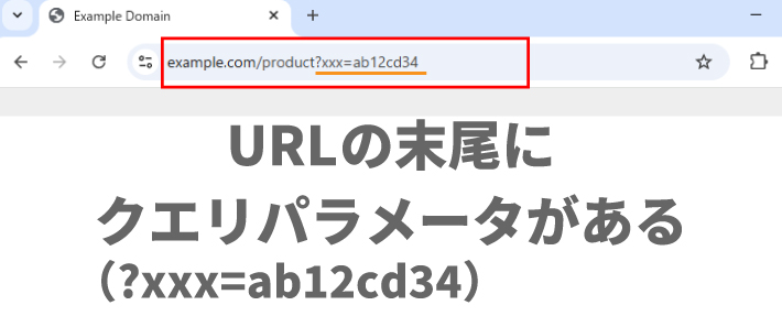URLの末尾にクエリパラメータがある