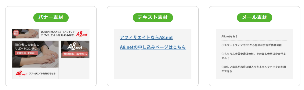 用意する必要がある広告素材