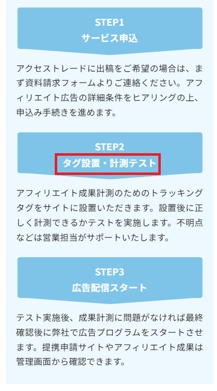 タグの設置と計測テスト