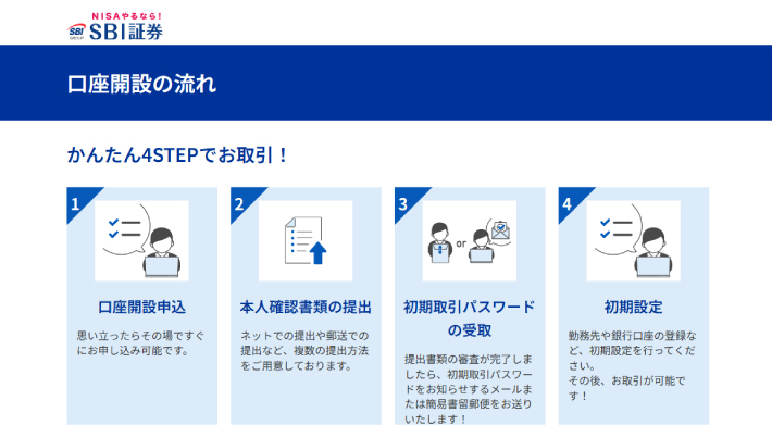 SBI証券