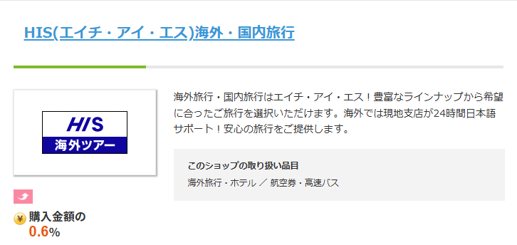 HISのセルフバック