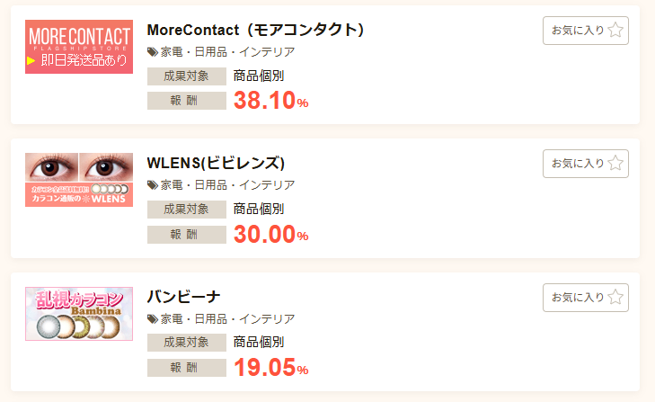 コンタクトレンズの高額案件例