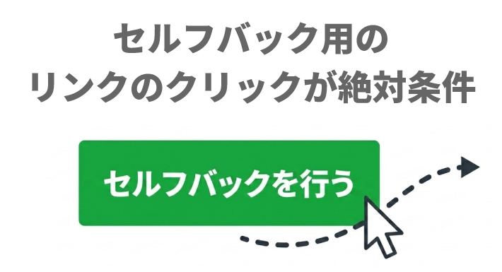 セルフバック用のリンクのクリックが絶対条件