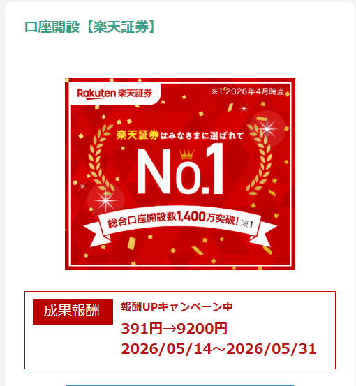 キャンペーン価格として報酬を高く設定している案件②