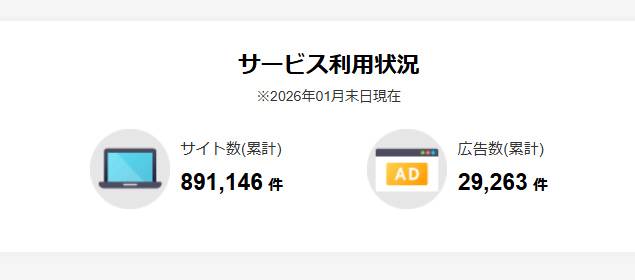 アクセストレードのサイト数と広告数