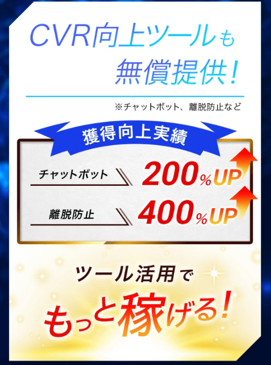 アドトラックのCVR向上ツール