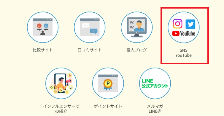 アドバックで対応しているSNS