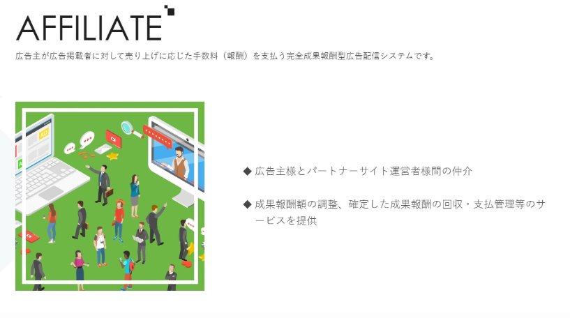 レントラックス