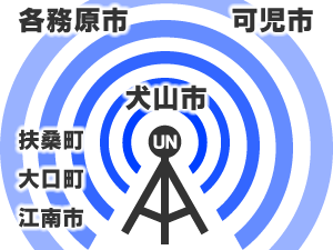 愛知県犬山市のコミュニティFM
-United North 84.2-